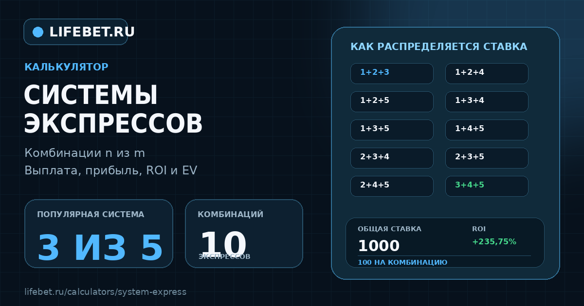 Калькулятор системы экспрессов: система 3 из 5, количество комбинаций, ставка и диапазон выплаты