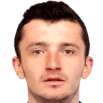 Артем Гуренко