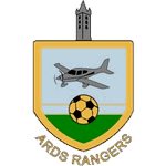 Ардс Рейнджерз