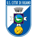 Фазано