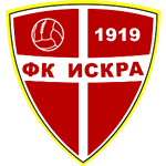 Искра Даниловград