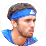 Оскар Хосе Гутиеррез