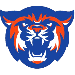 Луизиана Уайлдкэтс