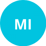 Милс