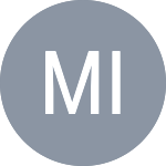 Миёши К