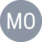 Монева Й